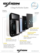 Load image into Gallery viewer, Oxion Hepa Air Purifier